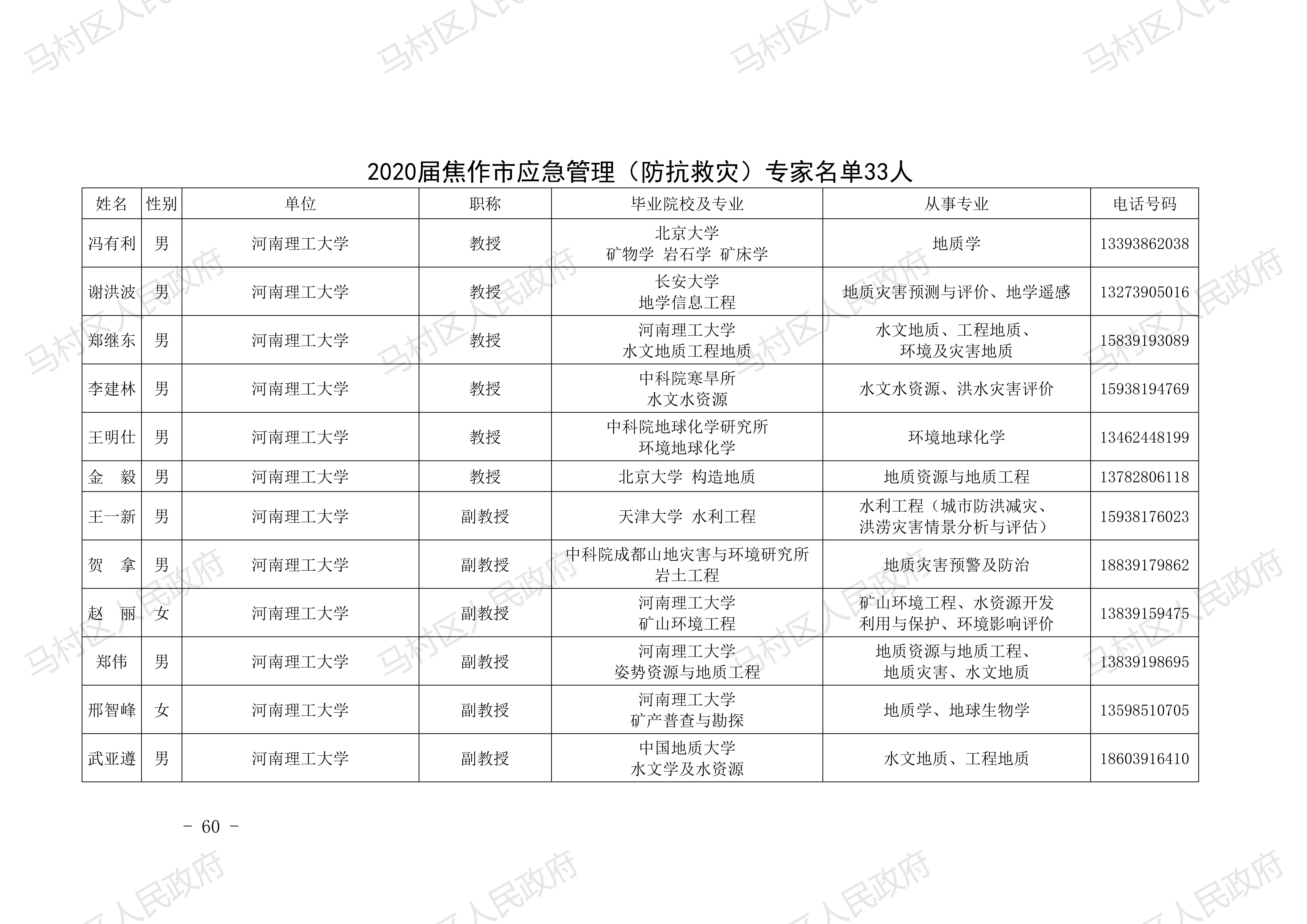 0馬村區總體預案-20210222發(fā)文稿2去掉災害救助預案_59