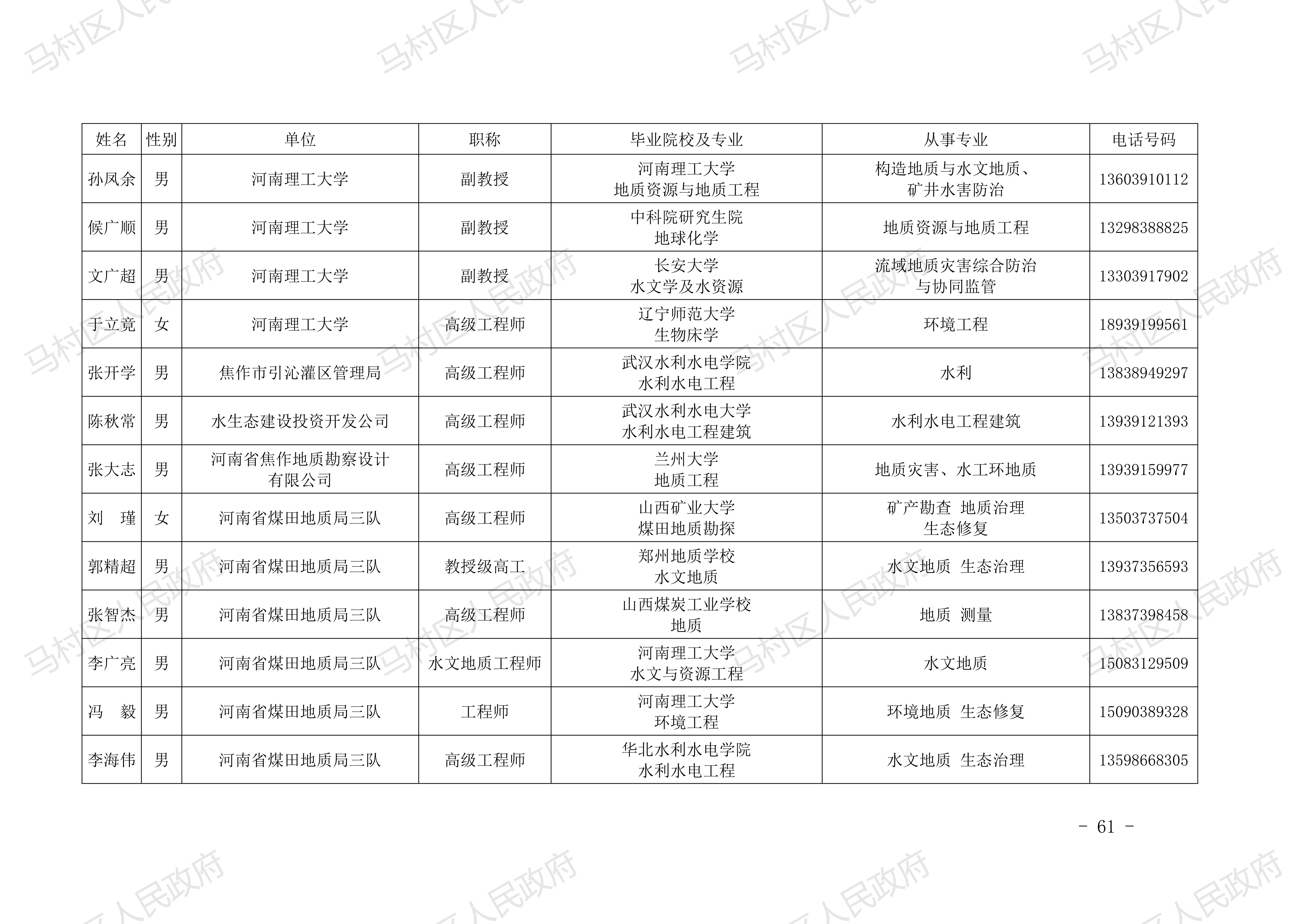 0馬村區總體預案-20210222發(fā)文稿2去掉災害救助預案_60