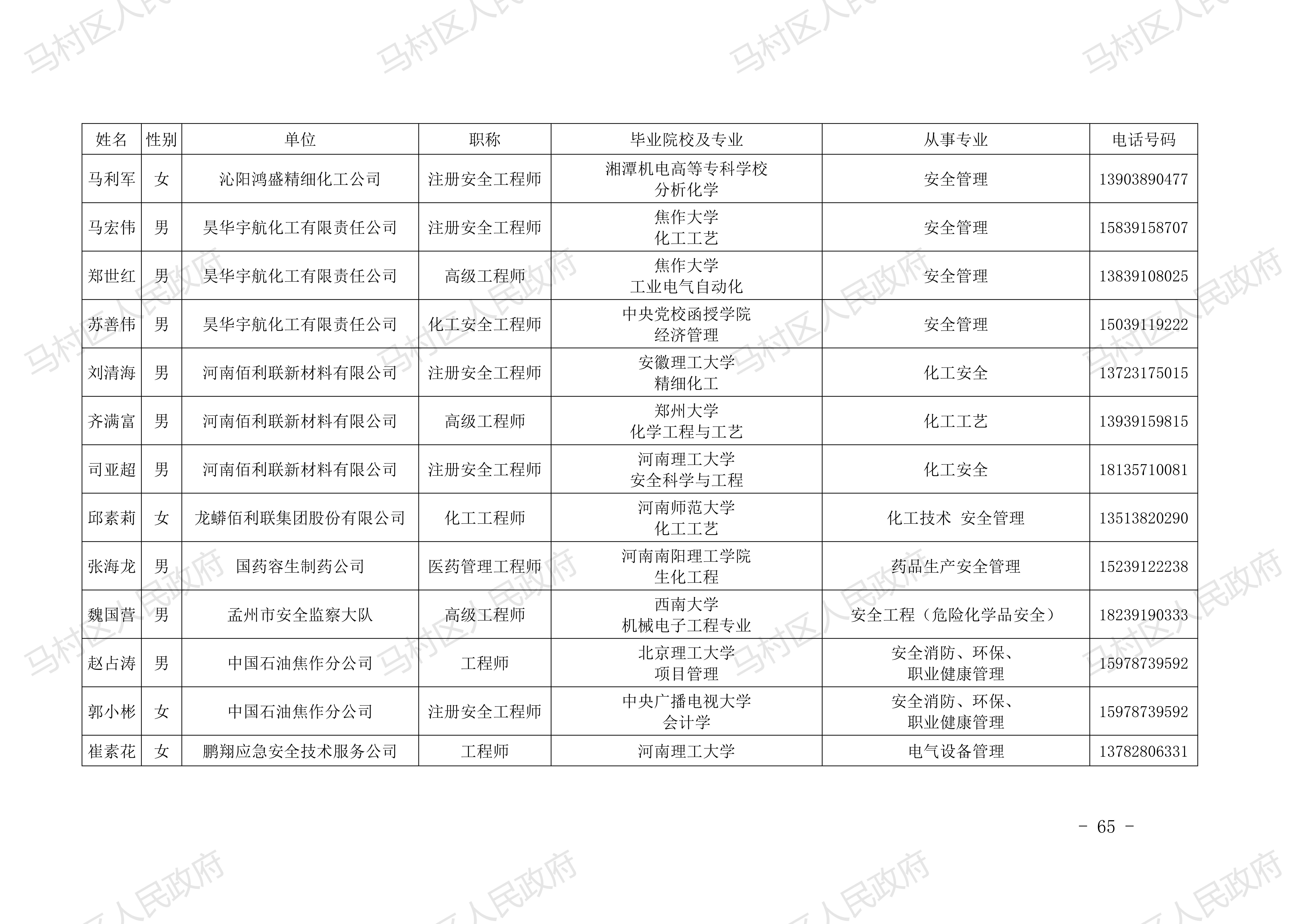 0馬村區總體預案-20210222發(fā)文稿2去掉災害救助預案_64