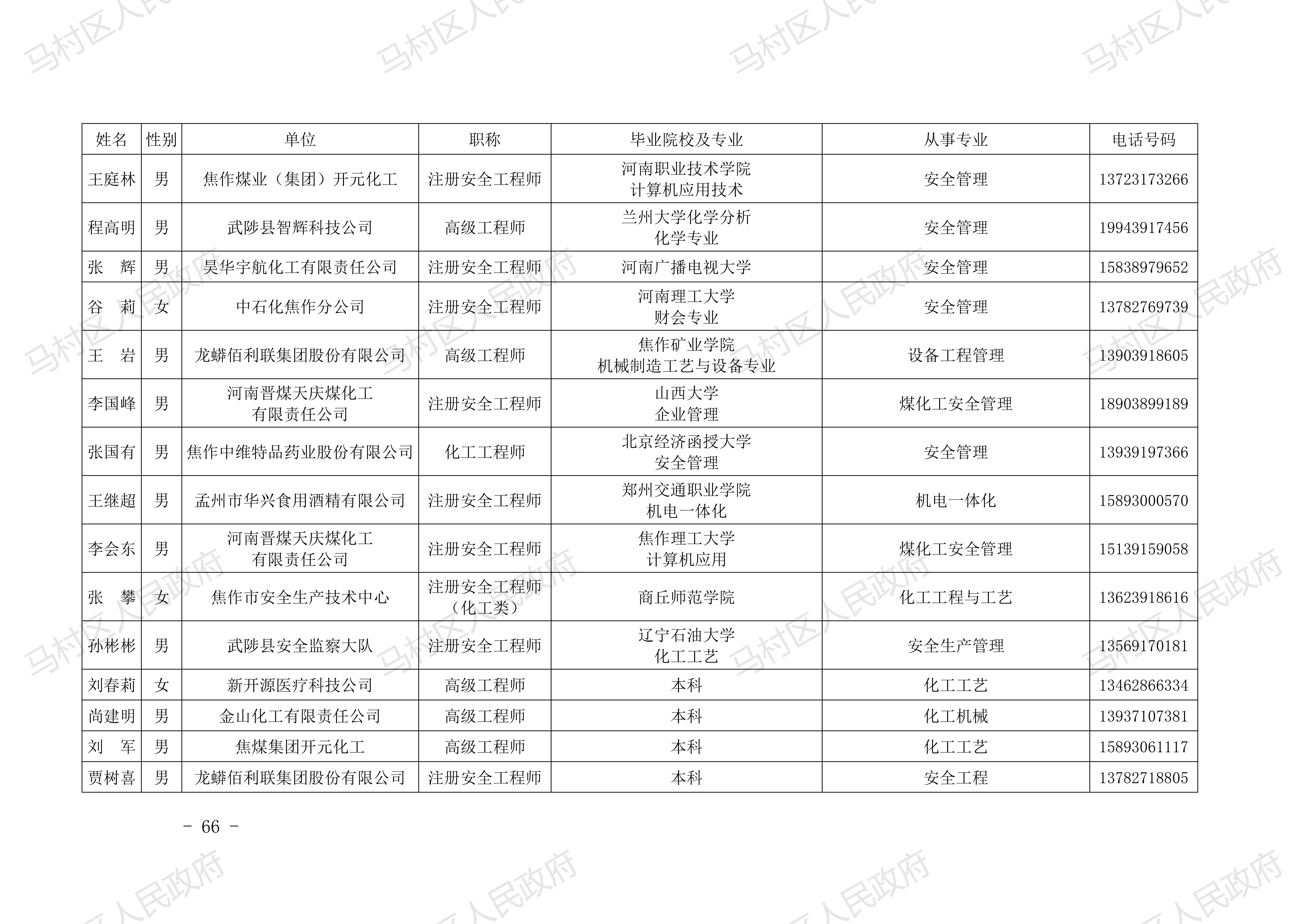 0馬村區總體預案-20210222發(fā)文稿2去掉災害救助預案_65