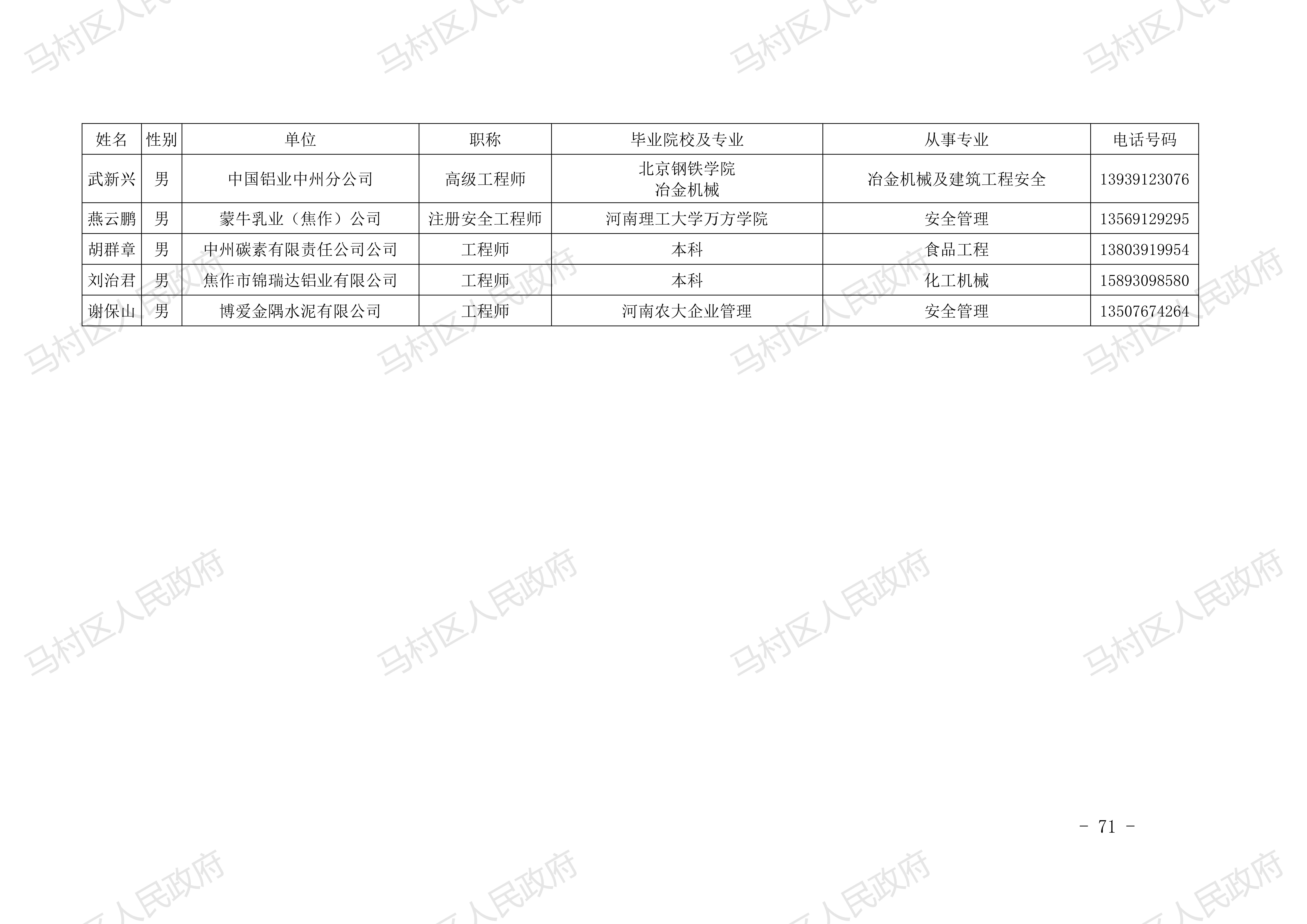 0馬村區總體預案-20210222發(fā)文稿2去掉災害救助預案_70