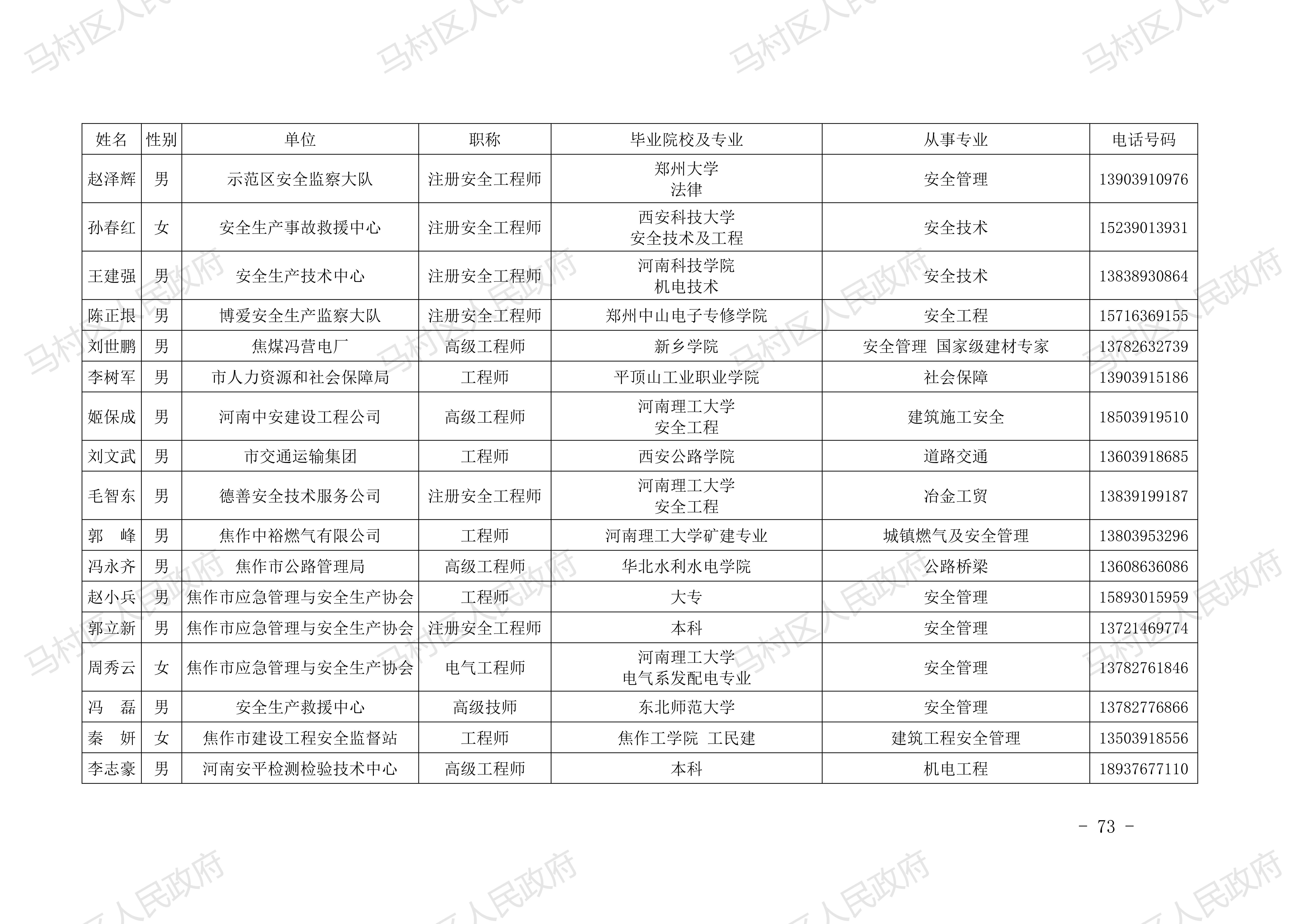 0馬村區總體預案-20210222發(fā)文稿2去掉災害救助預案_72