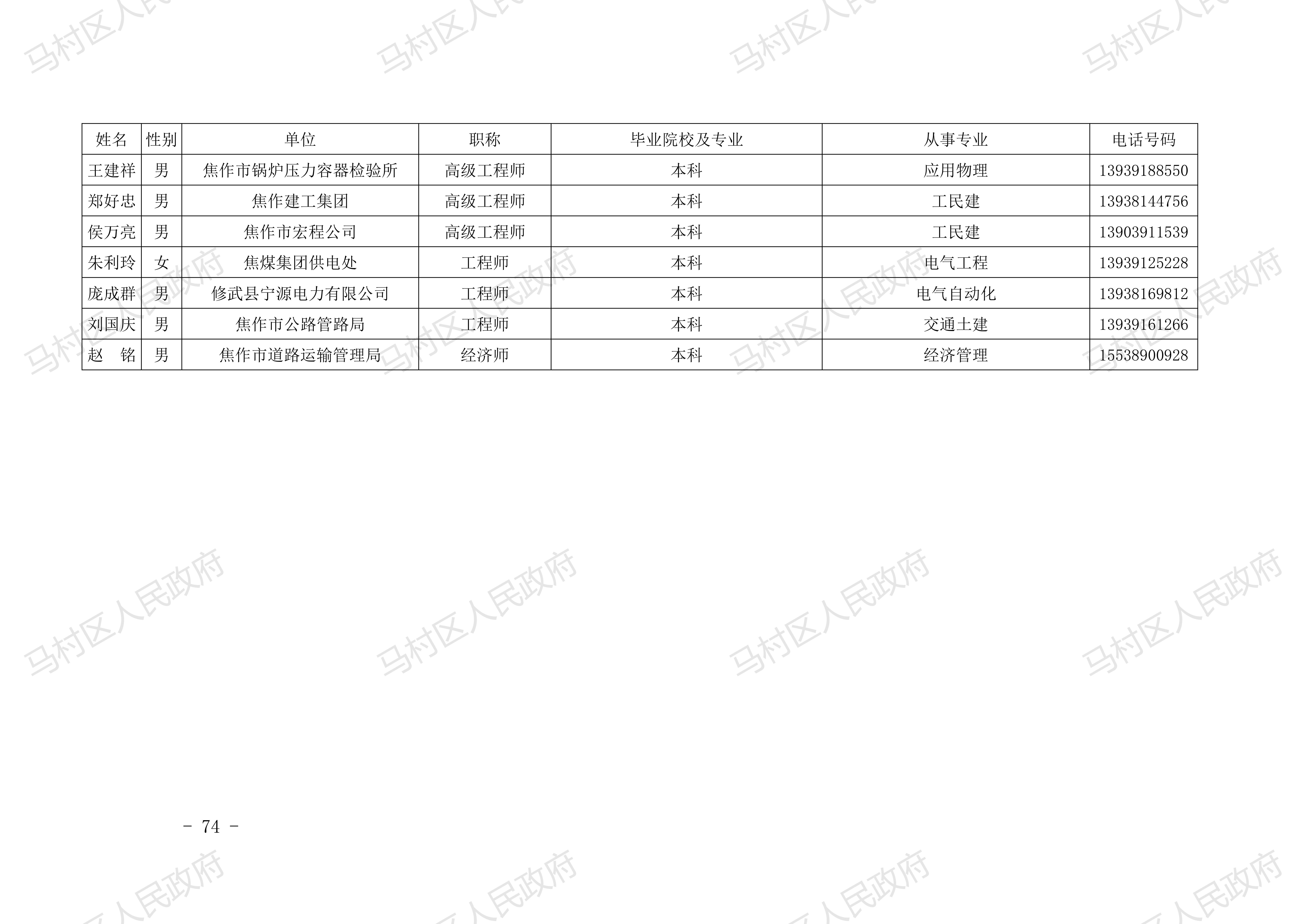 0馬村區總體預案-20210222發(fā)文稿2去掉災害救助預案_73